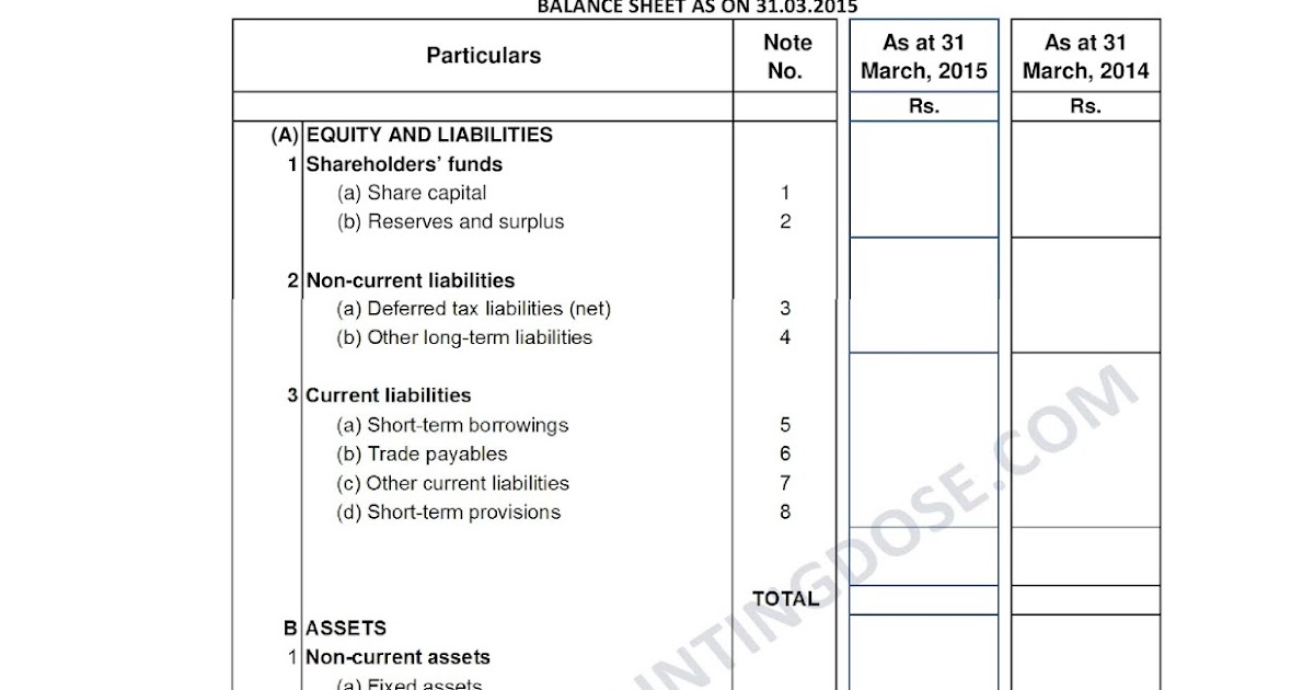 new balance sheet format in excel